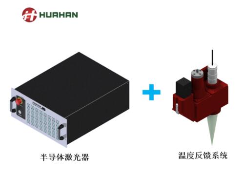 激光精密焊接技術(shù)未來有何發(fā)展前景